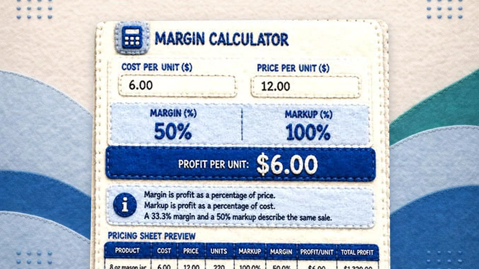 Felt illustration of a margin calculator card on a felt background with blue and green waves