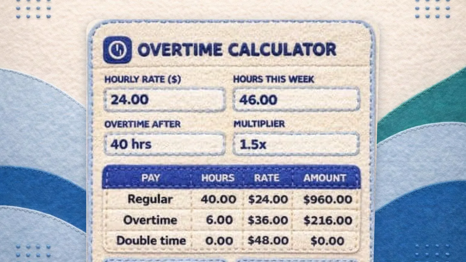 Felt illustration of a overtime calculator card on a felt background with blue and green waves
