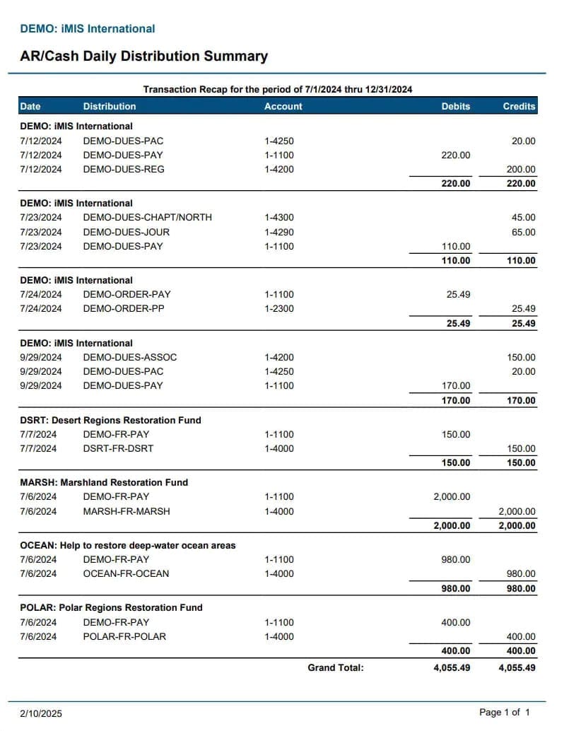 accounting report